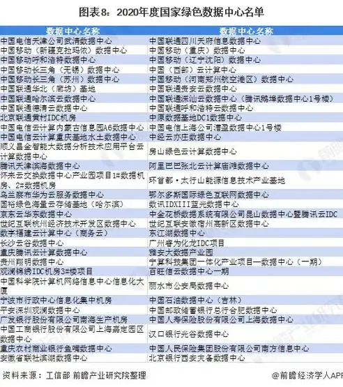 揭秘培训机构网站源码，深度解析教育行业在线平台建设之道，教育培训网站源码