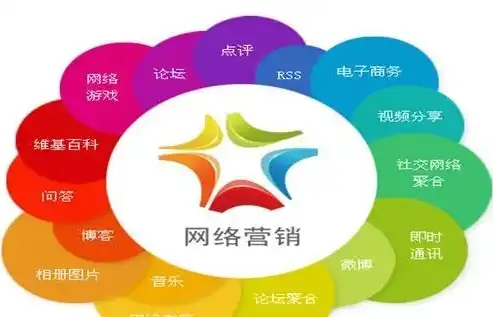 揭秘SEO工作室，如何助力企业实现高效网络营销，seo工作室源码