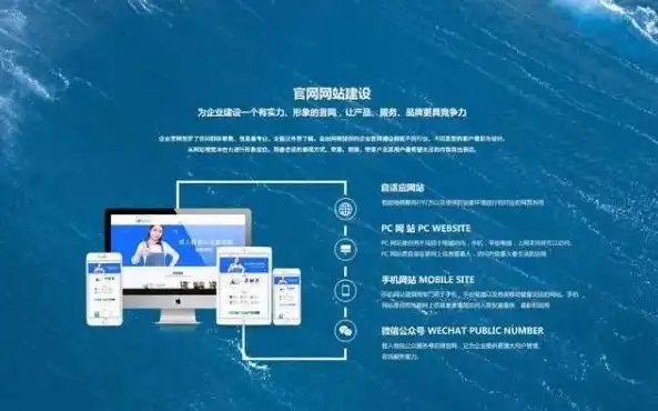 湖北网站建设，打造本地企业品牌新引擎，助力企业腾飞，湖北网站建设开发维护