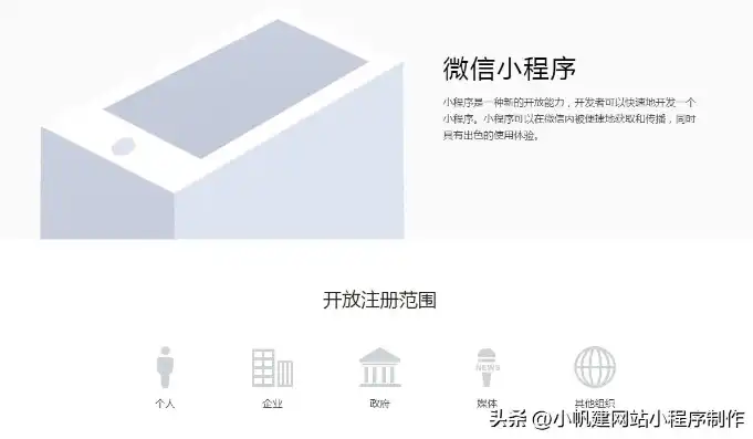 微信网站开发全攻略，从零基础到实战应用，微信网站开发教程