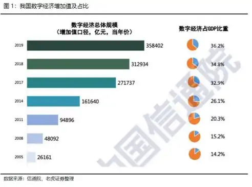 娄底网站开发，打造本地企业数字化转型的关键一环，娄底网站开发人才招聘