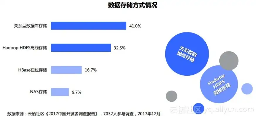 深度解析，我国程序网站的发展现状与未来趋势，程序网站大全