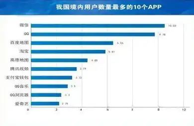 深度解析，我国程序网站的发展现状与未来趋势，程序网站大全