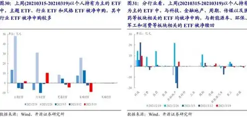 深入解析ASP资讯网站源码，架构、功能与优化策略全揭秘，asp网站源码安装教程