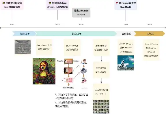 揭秘精美网站源码设计，解析前沿技术与美学融合的艺术杰作，精美网站源码设计教程