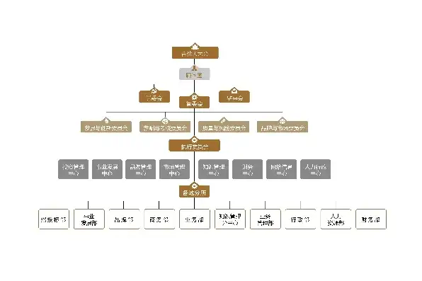 深入解析PHP律师网站源码，架构、功能与优化策略，php律师网站源码是多少