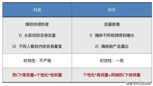 揭秘新乡SEO行业，深度解析相关网站及优化策略，新乡seo相关网站公司