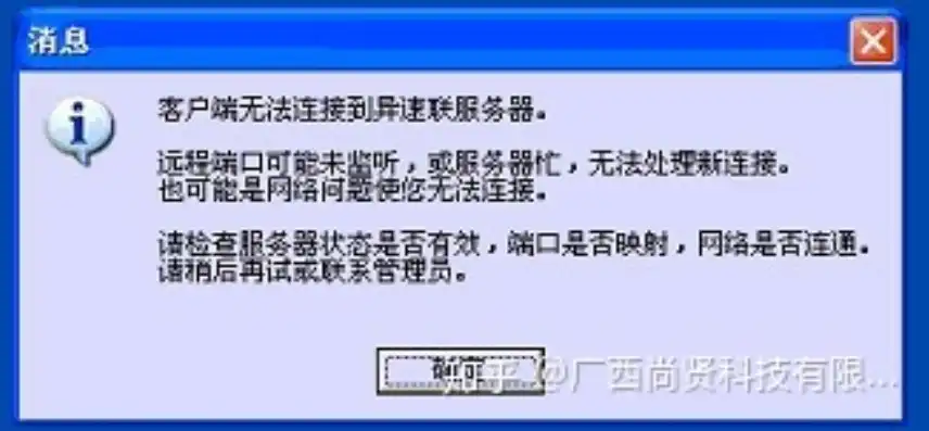 销客服务器故障，无网络连接，影响业务运营，紧急应对策略解析，销客服务器错误无网络访问权限