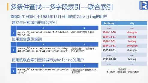 信阳关键词优化排名工具深度解析，助力企业快速提升搜索引擎排名，抢占市场先机！，信阳热门搜罗