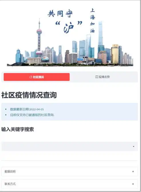 探索开源之美，学校网站源码共享，助力教育信息化建设，学校网站源代码