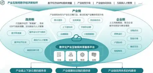 揭秘绿色企业网站源码，打造绿色生态的数字化平台，绿色企业网站源码有哪些