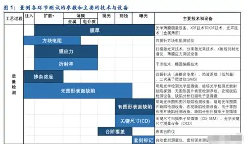 揭秘行业分类，如何准确识别所属行业类别，怎么查行业属于什么行业类别的行业