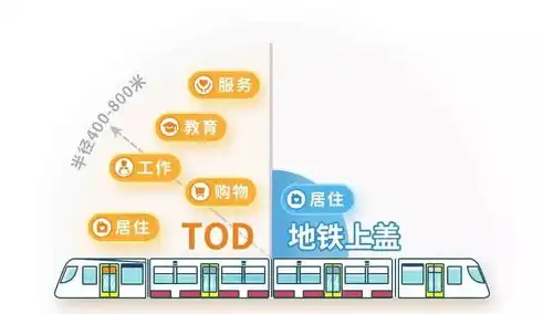 深入解析成功网站案例，用户体验与商业价值的完美融合