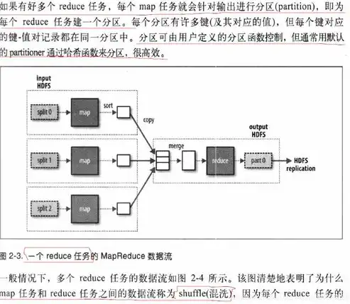 揭秘在线设计工具网站源码，解析其核心技术与实现原理，在线设计工具网站源码下载