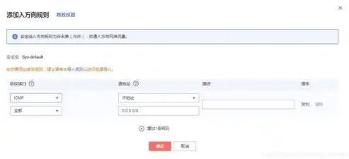 ECS云服务器配置攻略，从基础设置到优化技巧，助您轻松掌握！，ecs云服务器怎么使用