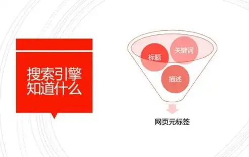 SEO锚链接，优化网站结构，提升用户体验与搜索引擎排名的秘诀，seo 链接