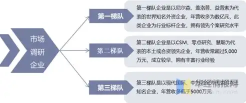 南阳关键词SEO公司——助您企业网站提升在线竞争力，抢占市场先机！，南阳关键词seo公司有哪些