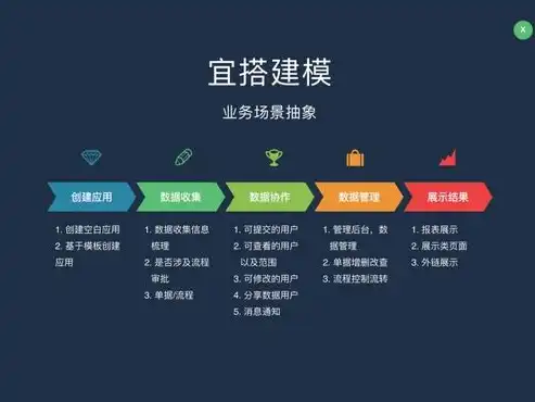 全面解析微信企业网站源码下载，揭秘打造个性化企业官网的秘诀，微信企业网站源码下载不了