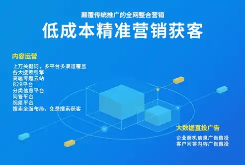 昆明关键词优化外包服务，助力企业抢占网络营销制高点，昆明关键词优化软件