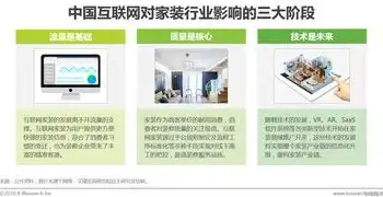 青岛网站建设服务器，助力企业互联网发展的关键要素解析，青岛网站建设服务器电话