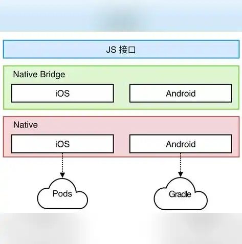 揭秘开源持续集成平台，构建高效软件开发工作流的利器，开源持续集成平台是什么