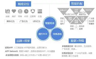 东莞百度关键词团队，助力企业精准营销，打造互联网营销新格局，东莞百度关键词推广