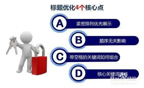 北京SEO服务，全方位优化策略，助力企业在线崛起，北京seo服务方法