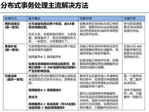 关键词案例，揭秘网络营销中的核心要素，关键词事例