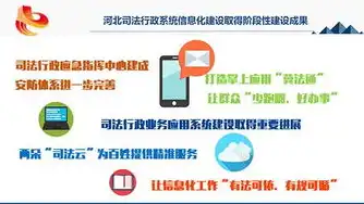 揭秘司法局网站源码，揭秘司法信息化建设的秘密武器，司法局网站源码查询