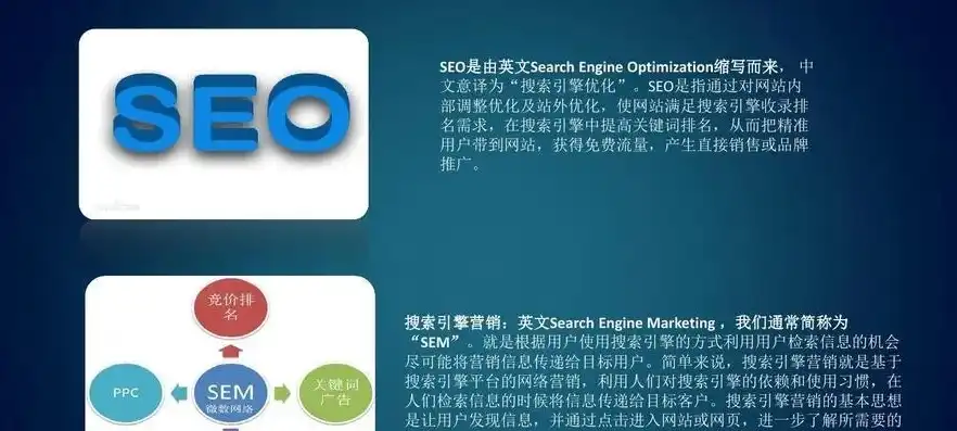 SEO心得分享，从实践到优化，打造高效搜索引擎排名策略，seo心得体会