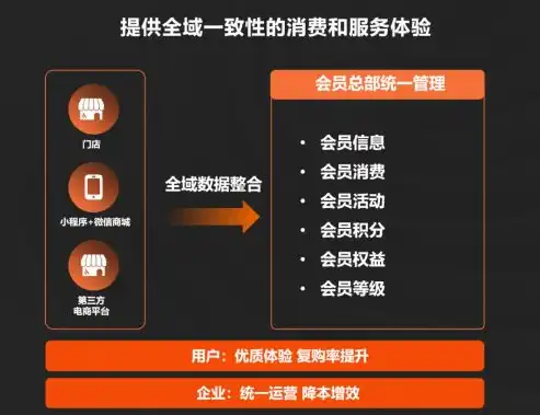 深圳网站设计公司专业打造个性化网站，助力企业品牌腾飞，深圳网站设计公司设计