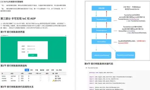 深度解析，网站源码制作全过程，揭秘如何打造个性网站，网站源码怎么制作