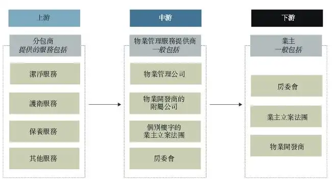 深入剖析香港服务器不稳定问题，原因及解决方案，香港服务器不稳定问题严重吗