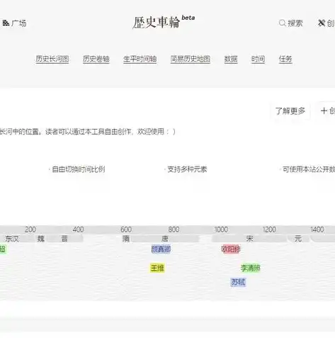 打造高效网站，企业建设网站公的全面指南，建设网站公司价格