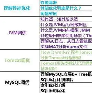 深度解析，帮助中心网站源码解析与优化技巧，帮助中心网站源码怎么找