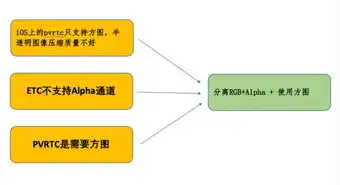 深度解析，安徽关键词优化公司的核心策略与服务优势，安徽关键词优化公司有哪些