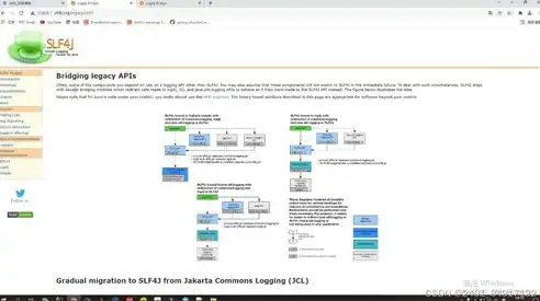 深入浅出，PHP源码搭建网站全攻略，搭建网站php源码流程图