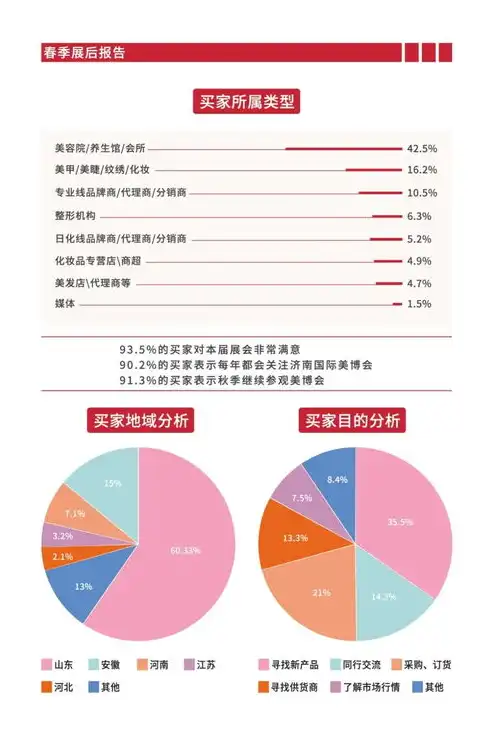 揭秘秦皇岛关键词推广排名策略，助力企业抢占市场先机，秦皇岛最大的网络推广公司