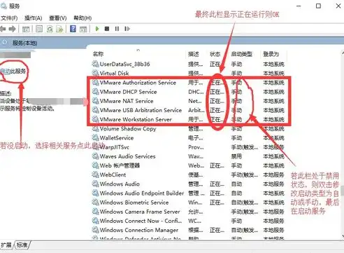 深度解析，VMware虚拟服务器安装指南与优化技巧，vmware服务器虚拟化安装配置步骤及介绍