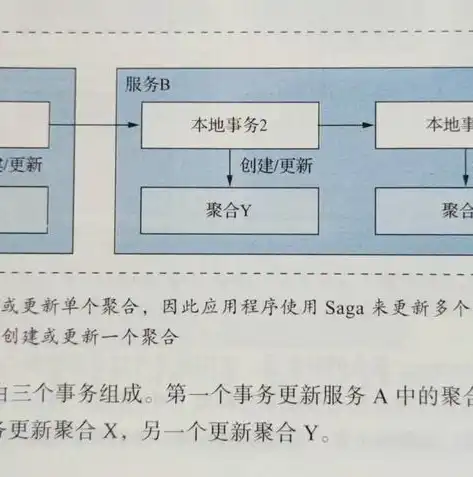 深入解析微服务架构，定义、优势与实例分析，什么是微服务架构简单说