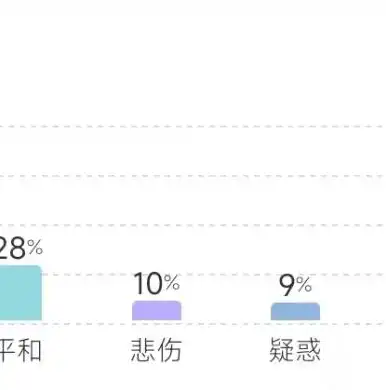 2024年SEO推广策略，全面解析关键词优化与内容营销，seo推广效果怎么样