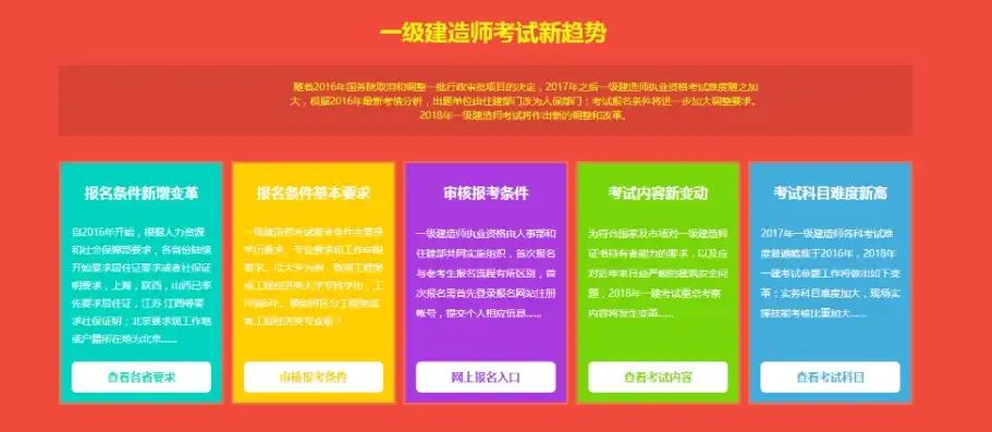 打造个性化教育平台，助力学子成长——XX教育网站策划案，网站策划与网上营销