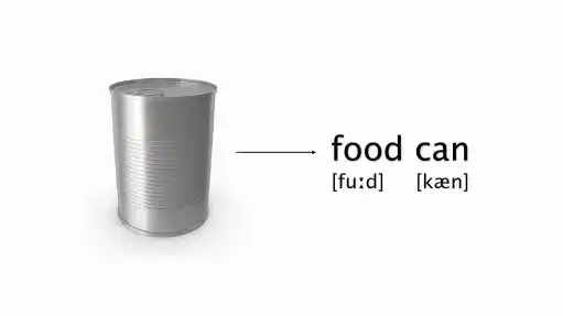 What Does Container Technology Mean in English?，容器技术是什么意思啊英语怎么说