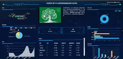 探索网站制作的奥秘，揭秘五大高效网站构建工具，制作网站的工具是