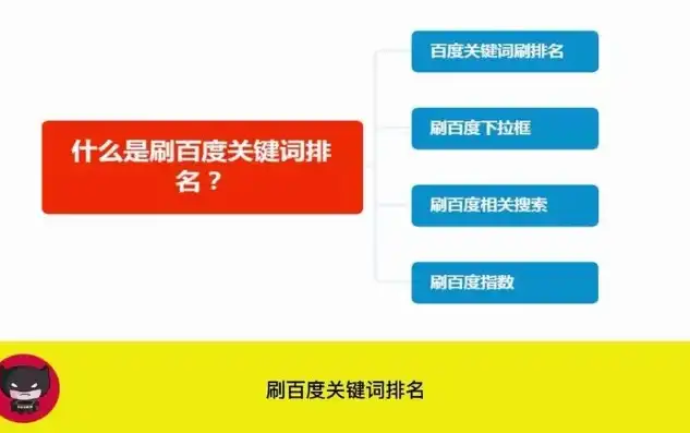 揭秘百度关键词流量排名，如何提高关键词排名与流量，百度关键词搜索量排名