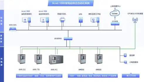 深入剖析日志监控报警机制，守护企业安全防线的关键一环，日志监控报警怎么关闭