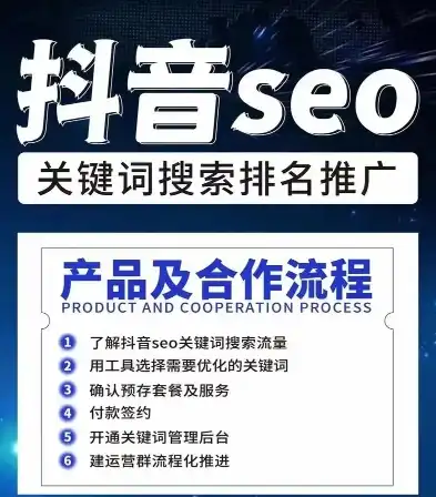 佛山百度关键词价格解析，全面了解关键词优化成本，百度关键词价格排名