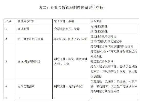 河北地区优质网站建设公司盘点，打造企业网络新名片，河北网站建设公司招聘