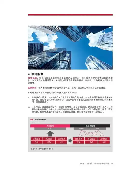 荆州网站建设，助力企业转型升级，打造数字化品牌新形象