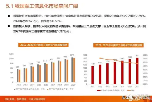 深度解析徐州企业关键词排名策略，助力企业在线营销腾飞，徐州市企业前100名